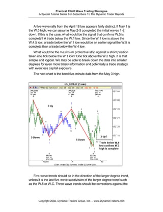 Practical Elliott Wave Trading Strategies
        A Special Tutorial Series For Subscribers To The Dynamic Trader Reports



    A five-wave rally from the April 18 low appears fairly distinct. If May 1 is
the W.5 high, we can assume May 2-3 completed the initial waves 1-2
down. If this is the case, what would be the signal that confirms W.5 is
complete? A trade below the W.1 low. Since the W.1 low is above the
W.4:5 low, a trade below the W.1 low would be an earlier signal the W.5 is
complete than a trade below the W.4 low.
    What would be the maximum protective stop against a short position
taken one tick below the W.1 low? One tick above the W.2 high. It is that
simple and logical. We may be able to break down the data into smaller
degrees for even more timely information and potentially a trade strategy
with even less capital exposure.
   The next chart is the bond five-minute data from the May 3 high.




    Five-wave trends should be in the direction of the larger degree trend,
unless it is the last five-wave subdivision of the larger degree trend such
as the W.5 or W.C. Three wave trends should be corrections against the




       Copyright 2002, Dynamic Traders Group, Inc. – www.DynamicTraders.com
 