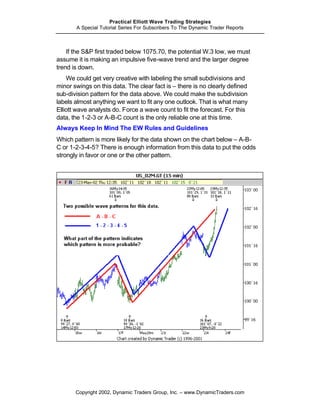 Practical Elliott Wave Trading Strategies
       A Special Tutorial Series For Subscribers To The Dynamic Trader Reports



    If the S&P first traded below 1075.70, the potential W.3 low, we must
assume it is making an impulsive five-wave trend and the larger degree
trend is down.
    We could get very creative with labeling the small subdivisions and
minor swings on this data. The clear fact is – there is no clearly defined
sub-division pattern for the data above. We could make the subdivision
labels almost anything we want to fit any one outlook. That is what many
Elliott wave analysts do. Force a wave count to fit the forecast. For this
data, the 1-2-3 or A-B-C count is the only reliable one at this time.
Always Keep In Mind The EW Rules and Guidelines
Which pattern is more likely for the data shown on the chart below – A-B-
C or 1-2-3-4-5? There is enough information from this data to put the odds
strongly in favor or one or the other pattern.




       Copyright 2002, Dynamic Traders Group, Inc. – www.DynamicTraders.com
 