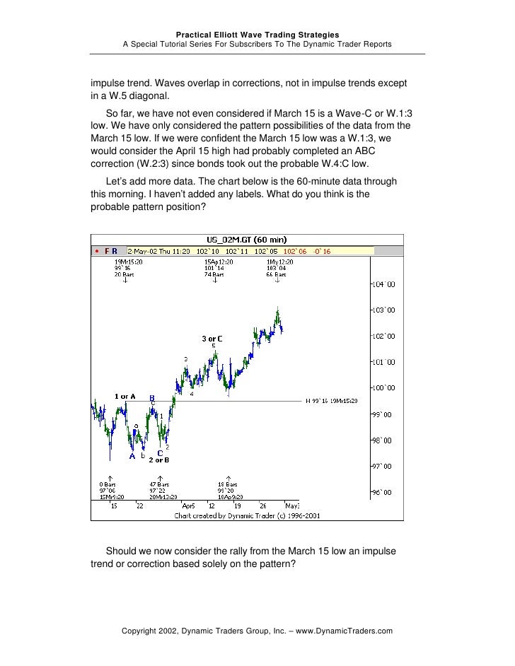 Practical elliott wave trading strategies pdf