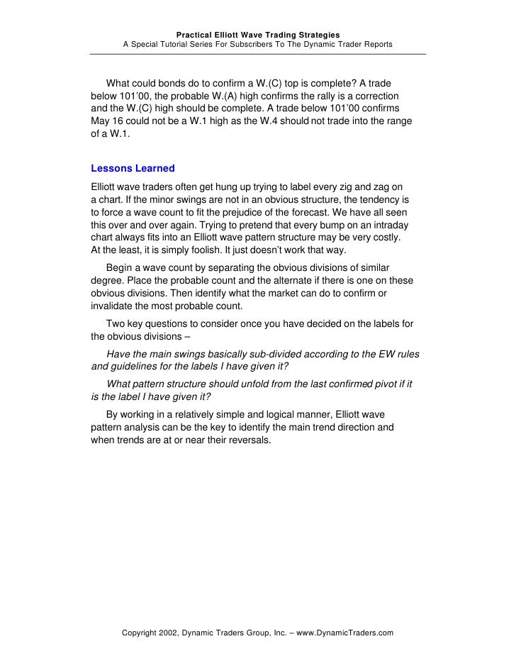 Elliott wave trading strategies