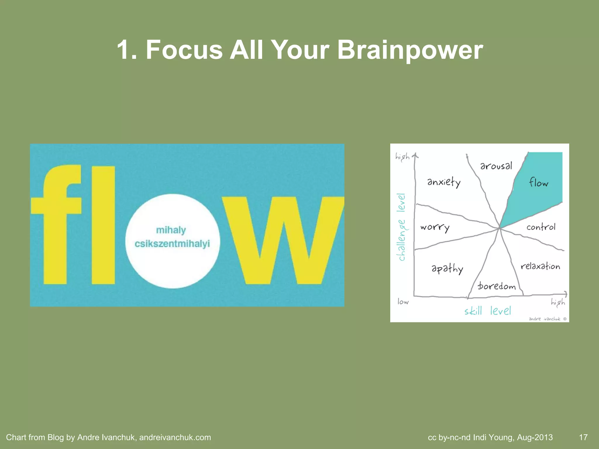 cc by-nc-nd Indi Young, Aug-2013 17
1. Focus All Your Brainpower
Chart from Blog by Andre Ivanchuk, andreivanchuk.com
 