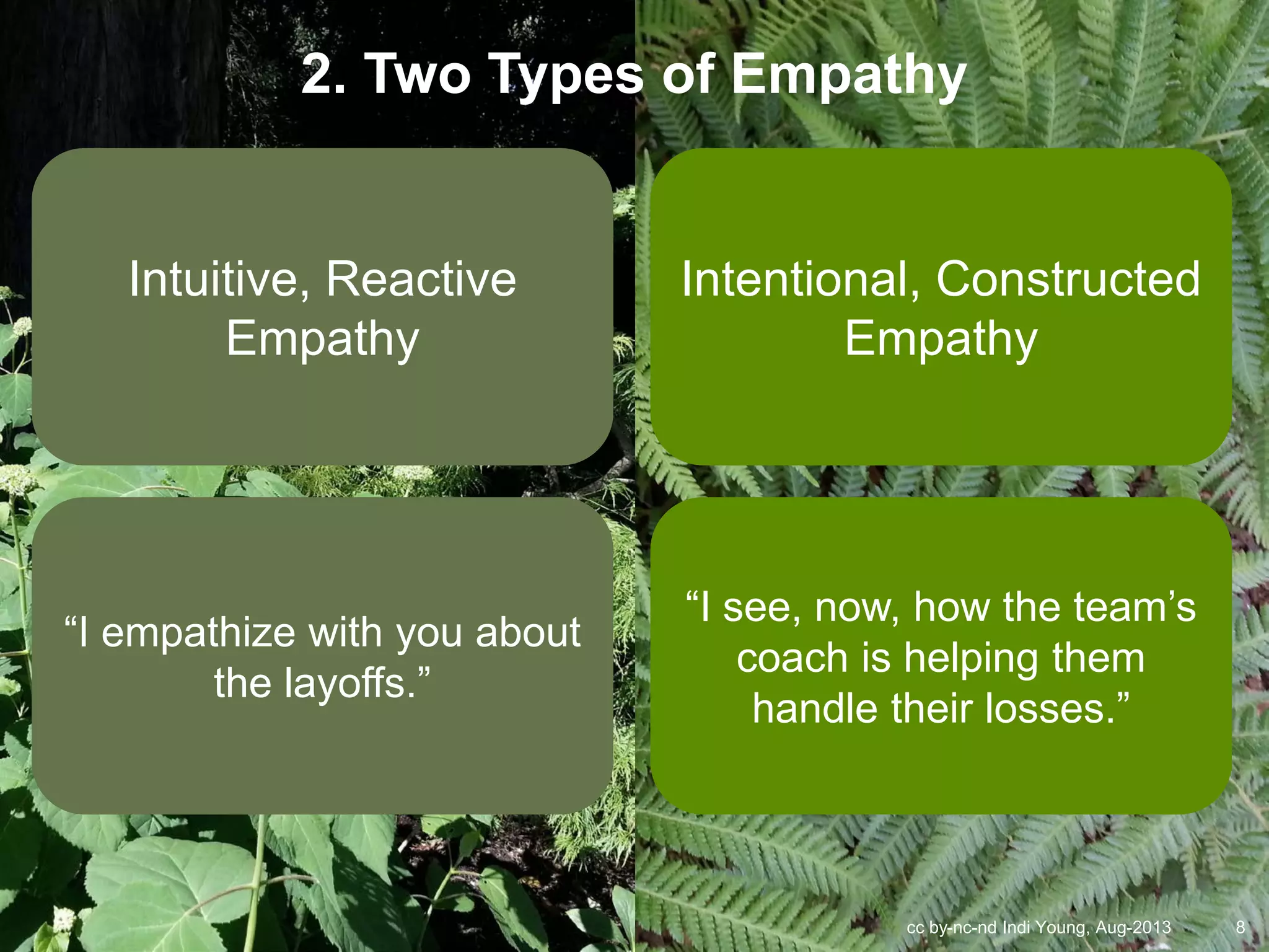 cc by-nc-nd Indi Young, Aug-2013 8
Intuitive, Reactive
Empathy
“I empathize with you about
the layoffs.”
Intentional, Constructed
Empathy
“I see, now, how the team’s
coach is helping them
handle their losses.”
2. Two Types of Empathy
 