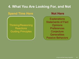 cc by-nc-nd Indi Young, Aug-2013 28
4. What You Are Looking For, and Not
Spend Time Here Not Here
Thinking/Reasoning
Reactions
Guiding Principles
Explanations
Statements of Fact
Opinions
Preferences
Conjecture
Generalities
Passive Behaviors
 