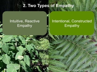 cc by-nc-nd Indi Young, Aug-2013 6
Intuitive, Reactive
Empathy
Intentional, Constructed
Empathy
2. Two Types of Empathy
 