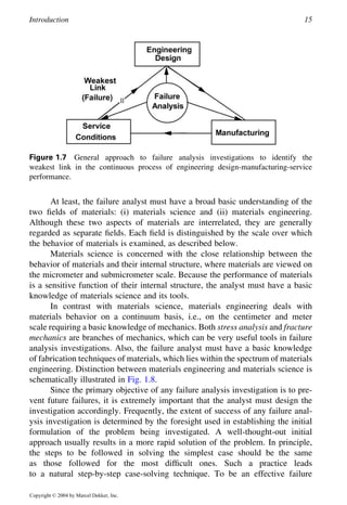 Practical Engineering Failure Analysis - Dekker Mechanical Engineering ...