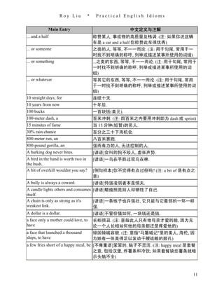 Roy Liu          *    Practical English Idioms


             Main Entry                              中文定义与注解
... and a half                           称赞某人, 事或物的高质量及格调. (注: 如果你说这辆
                                         车是 a car and a half 你称赞此车很优秀)
... or someone                           之类的人, 等等, 不一一而论. (注: 用于句尾, 常用于一
                                         时找不到明确的称呼, 列举或描述某事所使用的词组)
... or something                         ...之类的东西, 等等, 不一一而论. (注: 用于句尾, 常用于
                                         一时找不到明确的称呼, 列举或描述某事所使用的词
                                         组)
... or whatever                          等其它的东西, 等等, 不一一而论. (注: 用于句尾, 常用
                                         于一时找不到明确的称呼, 列举或描述某事所使用的词
                                         组)
10 straight days, for                    连续十天.
10 years from now                        十年后.
100 bucks                                一百块钱(美元).
100-meter dash, a                        百米冲刺. (注: 四百米之内要用冲刺即为 dash 或 sprint)
15 minutes of fame                       当 15 分钟(短暂)的名人.
30% rain chance                          百分之三十下雨机会.
800-meter run, an                        八百米赛跑.
800-pound gorilla, an                    强而有力的人, 无法控制的人.
A barking dog never bites.               [谚语]会叫的狗不咬人, 虚张声势.
A bird in the hand is worth two in       [谚语]一鸟在手胜过双鸟在林.
the bush.
A bit of overkill wouldnt you say?       [例句样本]你不觉得有点过份吗? (注: a bit of 是有点之
                                         意)
A bully is always a coward.              [谚语]恃强凌弱者本是懦夫.
A candle lights others and consumes [谚语]蜡烛照亮别人却牺牲了自己.
itself.
A chain is only as strong as it's   [谚语]一条练子也许强壮, 它只能与它最弱的一环一样
weakest link.                       强.
A dollar is a dollar.               [谚语]不管价值如何, 一块钱还是钱.
a face only a mother could love, to      长相很丑. (注: 意指此人只有他母亲才爱的脸, 因为无
have                                     论一个人长相如何他的母亲都还是疼爱他的)
a face that launched a thousand          倾国倾城容貌. (注: 意指"马屠城记"里的美人, 海伦, 因
ships, to have                           为她有一张美得足以发动千艘战舰的脸孔)
a few fries short of a happy meal, be [不尊重语]笨笨的, 脑子不灵活. (注: happy meal 是套餐
                                      之意, 包括汉堡, 炸薯条和冷饮; 如果套餐缺些薯条就暗
                                      示头脑不全)



                                                                            11
 