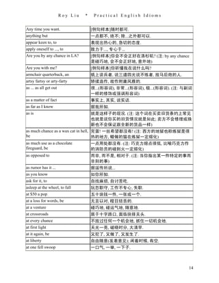 Roy Liu   *    Practical English Idioms


Any time you want.                    [例句样本]随时都可.
anything but                          一点都不, 绝不; 除...之外都可以.
appear keen to, to                    表现出热心的, 急切的态度.
apply oneself to ..., to              致力于..., 专心于...
Are you by any chance in LA?          [例句样本]你会不会正好在洛杉矶? (注: by any chance
                                      是碰巧地, 会不会正好地, 意外地)
Are you with me?                      [例句样本]你听懂我在说什么吗?
armchair quarterback, an              纸上谈兵者, 说三道四光说不练者, 放马后炮的人.
artsy fartsy or arty-farty            矫揉造作, 故作附庸风雅的.
as ... as all get out                 很...(形容词), 非常...(形容词), 极...(形容词). (注: 与副词
                                      一样的修饰或强调形容词)
as a matter of fact                   事实上, 其实, 说实话.
as far as I know                      据我所知.
as is                                 就是这样子的现况. (注: 这个词在买卖旧货条约上常见
                                      也就是说你买的旧货情况就是如此; 卖方不会修理或换
                                      新也不会保证跟全新的货品一样)
as much chance as a wax cat in hell, 完蛋! 一丝希望都没有! (注: 西方的地狱也称炼狱是很
be                                   热的地方, 蜡做的猫在炼狱一定熔化)
as much use as a chocolate           一点用处都没有. (注: 巧克力熔点很低, 比喻巧克力作
fireguard, be                        的消防员的碰到火一定熔化)
as opposed to                        而非, 而不是, 相对于. (注: 当你指出某一件特定的事而
                                     非别的事)
as rumor has it ...                  据谣传所说...
as you know                           如你所知.
ask for it, to                        自找麻烦, 自讨苦吃.
asleep at the wheel, to fall          玩忽职守, 工作不专心, 失职.
at $50 a pop                          五十块钱一件, 一张或一个.
at a loss for words, be               无言以对, 瞠目结舌的.
at a venture                          碰巧地, 碰运气地, 随意地.
at crossroads                         居于十字路口, 面临抉择关头.
at every chance                       不放过任何一个机会地, 抓住一切机会地.
at first light                        天光一亮, 破晓时分, 大清早.
at it again, be                       又犯了, 又做了, 又发生了.
at liberty                            自由随意(发表意见); 闲着时候, 有空.
at one fell swoop                     一口气, 一举, 一下子.



                                                                             14
 