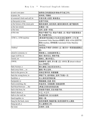 Roy Liu      *    Practical English Idioms


at one's own pace                     按照自己的速度或步调地(学习或工作).
at peace, be                          祥和的, 平静的.
at someone's beck and call, be        乐意为某人效劳, 唯命是从.
at that point in time                 在那个时刻.
at the bottom of the totem pole       敬陪末座的, 地位低的, 被排名最后的, 被不重视的.
at the last minute                    在最后一刻.
at the time                           当时, 在那一时刻.
at this rate                          照这个情形下去; 依这个速度. (注: 依这个速度意指太
                                      慢, 可能做不完)
ATM vs. ATM machine                   [易混淆字或词组]ATM(名词)是正确用字; ATM 是
                                      Automated Teller Machine 的缩写, 所以 ATM 之后不可
                                      再加 machine, 否则就是 Automated Teller Machine
                                      machine.
Attaboy!                              [惊叹语]干得好! 好样的! (注: 表示对一男孩鼓励嘉勉之
                                      意)
attend to someone, to                 照顾某人; 注意或聆听某人.
augur well for, to                    看好, 有好兆头, 情势不错.
Aussie, an                            澳洲人, 澳大利亚人.
AWOL                                  擅离职守, 逃学, 开小差. (注: AWOL 是 absent without
                                      leave 的缩写)
baby boomer, a                        婴儿潮或二战以后出生的人.
back away from ..., to                撤销, 停止支持...
back in the groove, be                回到正常作息; 恢复健康.
back the wrong horse, to              押错了马, 误判错误, 支持了失败一方.
backbiter, a                          在人背后说恶毒话者.
backpedal, to                         倒踩踏板; 后退; 变卦.
back-scratching, the                  利益共生; 互相施惠, 协助或称赞.
bad blood between ..., the            (两者之间的)积怨或仇隙.
bad to the bone, be                   坏到骨子里的, 天生坏胚子的.
baker's dozen, a                      十三, 十三个.
balls to the wall, be                 加速进行的; 全力以赴的.
band together, to                     团结一致.
bang for the buck, more               钱花的值得; 物超所值; 投资回报率令人满意.
bang-up job, a                        令人激赏的工作.
bar none                              无例外, 无双.



                                                                                 15
 
