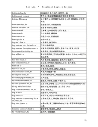 Roy Liu       *    Practical English Idioms


double-dealing, be                      [形容词]口是心非的, 表里不一的.
double-edged sword, a                   双刃剑; 意指事情具有有正面和负面影响.
doubting Thomas, a                      疑心重的人, 非要眼见为信之人. (注: 意指别人说的不
                                        算数)
down at the heel, be                    衰败破旧的, 衣衫褴褛的.
down on one's luck, be                  诸多事不顺利; 潦倒.
down the road                           在未来, 过一段时间之后才发生.
down the toilet                         白白浪费掉, 糟蹋掉.
down to the wire                        到最后一刻, 即将结束.
downright lie, a                        彻底的谎言.
drag one's feet, to                     故意拖延, 拖泥带水.
drag someone over the coals, to         严厉批评或斥责.
drag someone through the mire, to       把某人名声搞臭, 要某人名誉扫地, 使某人出丑.
drape oneself in the flag, to           装着爱国, 其实动机是自私的.
draw a blank, to                        无法取得资料; 无法达成某事; 脑袋一片空白; 一时无法
                                        想起某事.
draw first blood, to                    先下手为强, 首先攻击, 首先得分或胜利.
draw someone's fire, to                 引起某人的批评; 成为某人目标, 被人攻击.
dream up, to                            发明, 捏造, 图谋.
dressed to kill, be                     穿着高贵, 新潮, 迷死人的盛装.
drink someone's health, to              为某人的健康干杯.
drive a point home, to                  努力的阐明并令人明白自己的观点或论点.
drive one's pigs to market, to          鼾声如雷.
drive someone bonkers, to               逼使某人恼怒, 发疯, 不胜其扰.
drive the porcelain bus, to             趴在马桶上呕吐. (注: porcelain bus 象征瓷器做的马桶)
driving while intoxicated               酒醉驾驶, 吸毒驾驶. (注: 简称 DWI)
drop a flea in someone's ear, to        警告, 告诫某人.
drop in on, to                          顺道访问, 临时来访.
drop names, to                          讲出有名人的名字炫耀自己有办法.
drop someone or something like a        赶紧抛弃某人, 事或物; 极欲除之而后快.
hot potato, to
drop your gloves, to                    放手一博; 真刀真枪地争吵或打架; 亳不留情地竞争或
                                        比赛.
drum into someone's head, to            灌输教学, 强迫别人硬记.
dry behind the ears, be                 成熟的, 有经验的.



                                                                           28
 
