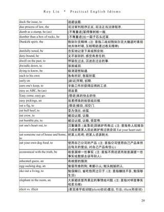 Roy Liu   *    Practical English Idioms


duck the issue, to                   逃避议题.
due process of law, the              司法审判程序正义, 司法正当法律程序.
dumb as a stump, be (as)             [不尊重语]笨得像树根一般.
dumber than a box of rocks, be       [不尊重语]比一箱子石头还笨.
Dunkirk spirit, the                  敦刻尔克精神. (注: 意指二战初敦刻尔克大撤退时表现
                                     地共体时艰, 互相帮助渡过难关精神)
dutifully noted, be                  忠实地记录下来或照会到.
duty-bound, be                       义不容辞的, 感觉有责任的.
dwell on the past, to                停留在过去, 沉迷在过去的事.
dwindle down, to                     渐渐减弱.
dying to know, be                    极渴望想知道.
each to his own                      各有所好, 各取所需.
early on                             [副词]早期, 初期.
earn one's keep, to                  辛勤工作所获得应得的工资.
easy as ABC, be (as)                 很容易.
Easy come, easy go.                  [俚语]来的快去的快.
easy pickings, an                    容易得来的收获或回报.
eat a fig, to                        [俚语]偷窃, 闯空门.
eat bull beef, to                    变为强壮, 凶猛.
eat crow, to                         被迫认错, 认输.
eat humble pie, to                   被迫认错, 认输, 受屈辱.
eat one's heart out, to              沉重痛苦; [奚落语]因嫉妒而难过. (注: 意指有人炫耀自
                                     己成就要某人因此嫉妒难过就会说 Eat your heart out)
eat someone out of house and home, 把某人吃垮; 把某人资源耗光.
to
eat your own dog food, to          使用自己公司的产品. (注: 意指公司使用自己产品来供
                                   应每天的营运; 对自己产品有信心)
economical with the truth, be      故意漏掉一些事实. (注: 意指不用说谎而故意漏提一些
                                   事实或数据去误导别人)
educated guess, an                 有根据的猜测.
egg-sucking dog, an                  偷蛋而食的狗; 卑鄙小人; 贼头贼脑的人.
eke out a living, to                 勉强糊口, 省吃俭用过日子. (注: 意指赚钱不多, 勉强够
                                     生活)
elephant in the room, an             大家避谈显而易见的事情或问题. (注: 意指对明显事实
                                     视若无睹)
elicit vs. illicit                   [易混淆字或词组]elicit(动词)套出, 引出; illicit(形容词)


                                                                           29
 