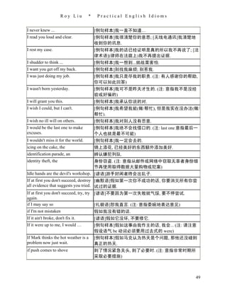 Roy Liu       *    Practical English Idioms


I never knew ...                        [例句样本]我一直不知道…
I read you loud and clear.              [例句样本]我很清楚你的意思; [无线电通讯]我清楚地
                                        收到你的讯息.
I rest my case.                         [例句样本]我的话已经证明是真的所以我不再说了; [法
                                        律术语](律师在法庭上)我不再提出证据.
I shudder to think ...                  [例句样本]我一想到...就战栗害怕.
I want you get off my back.             [例句样本]别找我麻烦; 别惹我.
I was just doing my job.                [例句样本]我只是尽我的职责. (注: 有人感谢你的帮助,
                                        你可以如此回答)
I wasn't born yesterday.                [例句样本]我可不是昨天才生的. (注: 意指我不是没经
                                        验或好骗的)
I will grant you this.                  [例句样本]我承认你说的对.
I wish I could, but I can't.            [例句样本]我希望我能(做/帮忙), 但是我实在没办法(做/
                                        帮忙).
I wish no ill will on others.           [例句样本]我对别人没有恶意.
I would be the last one to make         [例句样本]我绝不会找借口的. (注: last one 意指最后一
excuses.                                个人也就是最不可能)
I wouldn't miss it for the world.       [例句样本]我一定会去的.
icing on the cake, the                  锦上添花, 已经美好的东西额外添加美好.
identification parade, an               辨认嫌犯列队.
identity theft, the                     身份窃盗. (注: 意指从邮件或网络中窃取无辜者身份细
                                        节再使用取得数据大量购物或犯案)
Idle hands are the devil's workshop. [谚语]游手好闲者终会出乱子.
If at first you don't succeed, destroy [幽默语]假如第一次你不成功的话, 你要消灭所有你尝
all evidence that suggests you tried. 试过的证据.
If at first you don't succeed, try, try [谚语]不要因为第一次失败就气馁, 要不停尝试.
again.
if I may say so                         [礼貌语]恕我直言. (注: 意指委婉地表达意见)
if I'm not mistaken                     假如我没有错的话.
If it ain't broke, don't fix it.        [谚语]假如它没坏, 不要修它.
If it were up to me, I would …          [例句样本]假如这事由我作主的话, 我会... (注: 请注意
                                        假设语气 be 动词必须要用过去式的 were)
If Mark thinks the hot weather is a     [例句样本]假如马克认为热天是个问题, 那他还没碰到
problem now just wait.                  真正的热天.
if push comes to shove                  到了情况紧急关头, 到了必要时. (注: 意指非常时期所
                                        采取必要措施)



                                                                         49
 