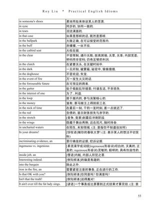 Roy Liu          *    Practical English Idioms


in someone's shoes                           易地而处来体谅某人的苦衷.
in sync                                      同步的, 协同一致的.
in tears                                     泪流满面的.
in that case                                 如果是那样的话, 既然是那样.
in the ballpark                              大致正确, 在可以接受的范围内.
in the buff                                  赤裸裸, 一丝不挂.
in the catbird seat                          大权在握.
in the clear                                 不受限制, 通行无阻; 脱离困境; 无罪, 无辜; 内部宽度;
                                             明码而非密码; 仍有足够的利润.
in the clutch                                在紧要关头, 在关键时刻中.
in the dark                                  一无所知, 被蒙蔽; 秘密中, 偷偷摸摸.
in the doghouse                              不受欢迎, 失宠.
in the event of fire                         万一发生火灾的话.
in the foreseeable future                    在可预见的将来.
in the gutter                                处于极脏乱环境里; 付诸东流, 不幸损失.
in the interest of one                       为了...利益.
in the loop                                  居于圈内的, 参与决策核心的.
in the money                                 富有; 赛马赌注上得到前三名.
in the nick of time                          在最后一刻, 千钧一发时刻, 差一点就迟了.
in the red                                   负债的, 显示财务损失与赤字的.
in the stretch                               (竞争, 竞赛)到最后冲刺阶段.
in the wings                                 隐藏于舞台两侧; 近在咫尺, 随时待命.
in uncharted waters                          在陌生, 未知领域. (注: 意指你不知道该如何)
In your dreams!                              [惊叹语]做你的春秋大梦! (注: 表示某人的想法不切实
                                             际)
incriminating evidence, an                   罪行确凿的证据, 控诉证据.
ingenuous vs. ingenious                      [易混淆字或词组]ingenuous(形容词)坦白的, 天真的, 正
                                             直的; ingenious(形容词)灵敏的, 聪明的, 具有创造性的.
inside job, an                               [俚语]内贼, 内部人所犯之罪.
Interesting indeed.                          [例句样本]的确是有趣的.
into the bargain                             除此之外.
iron in the fire, an                         需要紧密注意的事务, 正在进行的工作.
Is that OK with you?                         [例句样本]你同意吗? 你满意吗?
Isn't that the truth!                        [例句样本]说得真对!
It ain't over till the fat lady sings.       [谚语]一个事务或比赛要到正式结束才算完结. (注: 意


                                                                               53
 