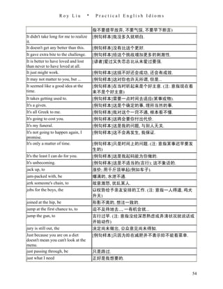 Roy Liu           *    Practical English Idioms


                                           指不要提早放弃, 不要气馁, 不要早下断言)
It didn't take long for me to realize      [例句样本]我没多久就明白.
it.
It doesn't get any better than this.       [例句样本]没有比这个更好.
It gave extra bite to the challenge.       [例句样本]给这个挑战增加更多的刺激性.
It is better to have loved and lost        [谚者]爱过又失恋总比从未爱过要强.
than never to have loved at all.
It just might work.                        [例句样本]这搞不好还会成功, 还会有成效.
It may not matter to you, but ...          [例句样本]这对你也许无所谓, 但是...
It seemed like a good idea at the          [例句样本]在当时听起来是个好主意. (注: 意指现在看
time.                                      来不是个好主意)
It takes getting used to.                  [例句样本]需要一点时间去适应(某事或物).
It's a given.                              [例句样本]这是个确定的事, 理所当然的事.
It's all Greek to me.                      [例句样本]我对这个一窍不通, 根本看不懂.
It's going to cost you.                    [例句样本]这将会要你付出代价.
It's my funeral.                           [例句样本]这是我的问题, 与别人无关.
It's not going to happen again, I          [例句样本]这不会再发生, 我保证.
promise.
It's only a matter of time.                [例句样本]只是时间上的问题. (注: 意指某事迟早要发
                                           生的)
It's the least I can do for you.           [例句样本]这是我起码能为你做的.
It's unbecoming.                           [例句样本]这是不适当的(言行); 这不象话的.
jack up, to                                涨价; 用千斤顶举起(例如车子).
jam-packed with, be                        爆满的, 水泄不通.
jerk someone's chain, to                   故意激怒, 扰乱某人.
jobs for the boys, the                     以权势给予亲友安排的工作. (注: 意指一人得道, 鸡犬
                                           升天)
joined at the hip, be                      形影不离的, 想法一致的.
jump at the first chance to, to            迫不及待地去..., 一有机会就...
jump the gun, to                           言行过早. (注: 意指没经深思熟虑或弄清状况就说话或
                                           开始动作)
jury is still out, the                     决定尚未做出, 公众意见尚未得知.
Just because you are on a diet             [例句样本]只因为妳在减肥并不表示妳不能看菜单.
doesn't mean you can't look at the
menu.
just passing through, be                   只是路过.
just what I need                           正好是我想要的.


                                                                          54
 