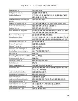 Roy Liu     *    Practical English Idioms


look daggers, to                       怒目而视, 猛瞪.
look good on you, to                   (穿戴着衣物)合身好看.
look in the face, to                   正视某人. (注: 意指对话时的礼貌, 眼睛看着对方以示
                                       诚恳, 尊重, 问心无愧)
look like someone just shot your       看起来很难过, 伤心.
dog, to
look out for number one, to            关注自己的最佳利益. (注: 你自己就是 number one)
look over one's shoulder, to           回头看是否有人跟踪; 小心提防别人.
look the part, to                      符合某个角色, 胜任某个工作.
Look what the cat dragged in.          [戏谑语]大家看看猫从外面拖进来什么东西! (注: 意指
                                       见到某人衣衫不整, 狼狈不堪地走进来)
Looks can be deceiving.                [谚语]外表有时候是不准确的.
Loose lips sink ships.                 守口不严, 造成大祸. (注: 二次大战使用的警语: 不谨慎
                                       的言语会给敌人有利的消息从而造成全船被击沉灭亡)
lose a fly to catch a trout, to        [谚语]能舍才有得.
lose one's appetite, to                失去胃口, 失去兴趣.
lose one's nerve, to                   失去勇气; 胆却.
lose one's train of thought, to        失去了思路.
lose the hang of something, to         忘掉了如何做某事的技巧.
lost cause, a                          败局已定.
loud enough to wake the dead, be       吵死人, 太响了.
love someone to bits, to               极爱某人.
lower one's sights, to                 降低自己的目标或期望.
lucky break, a                         好运气.
lurk in murky waters, to               混水摸鱼, 俟机而动, 趁火打劫.
mad money, the                         [俚语]女子携带紧急车钱(以防跟男友吵架后自行回家
                                       车钱); 女人的私房钱.
made out of whole cloth, be            纯属杜撰的或幻想的.
maintain one's composure, to           维持风度, 保持冷静.
make a beeline, to                     走直线途径; 抄近路.
make a case for something, to          提出该做某事充分的理由, 令人信服某事的正当性.
make a decent income, to               收入颇佳.
make a federal case of ..., to         对...小题大作, 对...大惊小怪, 对...无理取闹.
make a good impression, to             给...一个好印象.
make a impact on ..., to               造成对...影响或冲击.



                                                                          58
 