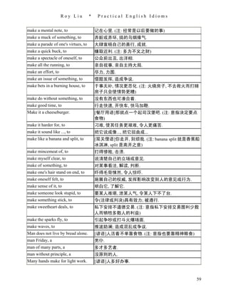 Roy Liu         *    Practical English Idioms


make a mental note, to                   记在心里. (注: 经常是以后要做的事)
make a muck of something, to             弄脏或弄坏, 搞的乌烟瘴气.
make a parade of one's virtues, to       大肆宣杨自己的善行, 成就.
make a quick buck, to                    赚取近利. (注: 多为不义之财)
make a spectacle of oneself, to          公众前出丑, 出洋相.
make all the running, to                 亲自视事, 亲自主持大局.
make an effort, to                       尽力, 力图.
make an issue of something, to           借题发挥, 造成争议.
make bets in a burning house, to         于事无补, 情况更恶化. (注: 火烧房子, 不去救火而打赌
                                         房子只会使情势更糟)
make do without something, to            没有东西也可凑合着.
make good time, to                       行走快速, 开快车, 快马加鞭.
Make it a cheeseburger.                  [餐厅用语]那就点一个起司汉堡吧. (注: 意指决定要点
                                         食物)
make it harder for, to                   刁难, 使其任务更艰难, 令人更痛苦.
make it sound like ..., to               把它说成像..., 把它扭曲成...
make like a banana and split, to         [双关俚语]你走开, 别烦我. (注: banana split 就是香蕉船
                                         冰淇淋, split 是离开之意)
make mincemeat of, to                    打得惨败, 击溃.
make myself clear, to                    说清楚自己的立场或意见.
make of something, to                    对某事看法, 解读, 判断.
make one's hair stand on end, to         吓得毛骨悚然, 令人惊吓.
make oneself felt, to                    施展自己的权威, 发挥影响改变别人的意见或行为.
make sense of it, to                     明白它, 了解它.
make someone look stupid, to             要某人难堪, 泄某人气, 令某人下不了台.
make something stick, to                 令(法律或判决)具有效力; 被遵行.
make sweetheart deals, to                私下安排不道德交易. (注: 意指私下安排交易图利少数
                                         人而牺牲多数人的利益)
make the sparks fly, to                  引起争吵或打斗火爆场面.
make waves, to                           推波助澜; 造成混乱或争议.
Man does not live by bread alone.        [谚语]人活着不单靠食物. (注: 意指也要靠精神粮食)
man Friday, a                            男仆.
man of many parts, a                     多才多艺者.
man without principle, a                 没原则的人.
Many hands make for light work.          [谚语]人多好办事.


                                                                             59
 