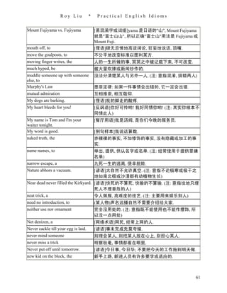 Roy Liu          *    Practical English Idioms


Mount Fujiyama vs. Fujiyama               [易混淆字或词组]yama 是日语的"山", Mount Fujiyama
                                          就是"富士山山", 所以正确"富士山"用法是 Fujiyama 或
                                          Mount Fuji.
mouth off, to                             [俚语]肆无忌惮地高谈阔论, 狂妄地说话, 顶嘴.
move the goalposts, to                    不公平地改变标准以图利某方.
moving finger writes, the                 人的一生所做的事, 冥冥之中被记载下来, 不可改变.
much hyped, be                            被大量吹捧或新闻炒作的.
muddle someone up with someone            没法分清楚某人与另外一人. (注: 意指混淆, 搞错两人)
else, to
Murphy's Law                              墨菲定律: 如果一件事情会出错的, 它一定会出错.
mutual admiration                         互相推崇, 相互敬仰.
My dogs are barking.                      [俚语]我的脚走的酸疼.
My heart bleeds for you!                  [反讽语]你好可怜哟! 我好同情你哟! (注: 其实你根本不
                                          同情此人)
My name is Tom and I'm your               [餐厅用语]我是汤姆, 是你们今晚的服务员.
waiter tonight.
My word is good.                          [例句样本]我说话算数.
naked truth, the                          赤裸裸的事实, 不加修饰的事实, 没有隐藏或加工的事
                                          实.
name names, to                            举出, 提供, 供认名字或名单. (注: 经常使用于提供罪嫌
                                          名单)
narrow escape, a                          九死一生的逃离, 侥幸脱险.
Nature abhors a vacuum.                   [谚语]大自然不允许真空. (注: 意指不论极寒或极干之
                                          地如南北极或沙漠都有动植物生长)
Near dead never filled the Kirkyard. [谚语]快死的不算死; 快输的不算输. (注: 意指坟地只埋
                                     死人不埋垂危的人)
neat trick, a                        令人佩服, 高难度的技艺. (注: 主要用来娱乐别人)
need no introduction, to                  (某人物)声名远播自然不需要介绍给大家.
neither use nor ornament                  完全没用处的. (注: 意指既不能使用也不能作摆饰, 所
                                          以没一点用处)
Net denizen, a                            [网络术语]网民, 经常上网的人.
Never cackle till your egg is laid.       [谚语]事未完成先莫夸耀.
never mind someone                        别理会某人, 别把某人放在心上, 别担心某人.
never miss a trick                        明察秋毫, 事情都看在眼里.
Never put off until tomorrow.             [谚语]今日事, 今日毕; 不要把今天的工作拖到明天做.
new kid on the block, the                 新手上路, 新进人员有许多要学或适应的.



                                                                              61
 