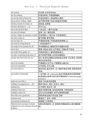 Roy Liu       *    Practical English Idioms


not exactly                             不见得, 并非完全如此.
not for nothing                         不是白给的, 不是免费做的.
not for the faint of heart, be          不适合给胆小, 怕血腥的人看的.
not go down without a fight             决不束手就擒, 不战斗到底决不屈服.
not have much of a future, to           没前途, 没希望.
not have the heart to ..., to           不忍心去...
not in all my born days                 一生从未, 一辈子从没有.
not iota of evidence                    没有一丝一毫的证据.
not lay a finger on someone, would 不会碰某人一根汗毛, 不会伤害某人.
not miss a beat, to                毫不犹豫, 毫不停顿.
not my type, be                         不是我的风格; 不是我喜欢的那种(人).
not over by a long shot, be             一时还结束不了.
not ready to be counted out, be         不甘愿被淘汰, 被排斥在外或被判出局.
not so fast                             等等, 别这么仓促, 还不确定, 不要太早下定论.
not suffer fools gladly, to             不愿容忍笨人; 看到笨蛋就来火.
not take something lying down, to       绝不会束手就擒; 必然会负隅顽抗.
not the only fish in the sea, be        [别人失恋时劝解语]天涯何处无芳草. 不必难过, 还有得
                                        是好女孩或男孩.
not to be outdone                       不愿被别人比下去; 不愿被别人赢过去.
not to be sneezed at                    不可轻视, 不可小觑.
not turn a hair, to                     神色自若, 面不改色. (注: 意指不显出恐惧, 惶恐或慌张
                                        态度)
not worth a continental                 一文不值. (注: continental 在此不是指美洲大陆而是指
                                        在美国独立战争中发行的不值钱纸币 Continental paper
                                        currency)
notch on your belt, a                   成就, 可以拿出的成绩.
nothing in comparison to ..., be        根本不能与...相比, 没法与...相比.
nothing like                            大不相同, 相当不一样.
nothing of that sort                    根本不是那回事, 没有这样的事, 不是这样的.
nothing to show for                     没什么可以吹嘘的, 拿不出亮丽的成绩.
Now that was a good one.                [例句样本]这是个好主意, 好样.
nowhere near                            差得远了, 远不一样的.
numerically dominant, be                在数量上占优势的.
Objectiveness increases in direct     [谚语]旁观者清. (注: 意指离问题越远的人看问题越客
proportion to one's distance from the 观)
problem.


                                                                         63
 