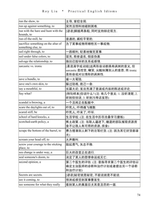 Roy Liu        *    Practical English Idioms


run the show, to                          主导, 掌控全局.
run up against something, to              突然没预料地碰到困难.
run with the hare and hunt with the       [谚语]脚踏两条船, 同时支持辩论双方.
hounds, to
run-of-the-mill, be                       普通的, 稀松平常的.
sacrifice something on the altar of       为了某事或物而牺牲另一事或物.
something else, to
sail right through, to                    一路顺利, 轻易地做完某事.
sail under false colors, to               冒充, 欺世盗名, 假装伪善.
salvage the relationship, to              挽回已毁坏的关系或感情.
sarcastic vs. ironic                      [易混淆字或词组]这两形容词都具有讽刺的意义, 但
                                          sarcastic 是挖苦, 嘲笑, 尖酸刻薄别人的意思, 而 ironic
                                          是形容或对比情形的讽刺性.
save a bundle, to                         省一大笔钱.
save one's own skin, to                   躲过劫难, 救己一命.
say a mouthful, to                        长篇大论; 发出充满了意涵或内容的陈述或评论.
Say what?                                 [例句样本]你说什么? (注: 有几个意义: 1. 没听清楚, 2.
                                          听到但惊讶, 3. 听到污辱话发怒)
scandal is brewing, a                     一个丑闻正在酝酿中.
scare the daylights out of, to            吓死人, 吓得魂飞魄散.
scared stiff, be                          吓死人, 吓呆了, 吓坏.
school of hard knocks, a                  生活学校. (注: 在生活中历尽沧桑学习磨练)
scorched-earth policy, a                  焦土政策. (注: 当敌人逼进下, 撤退的部队摧毁资源房
                                          舍不让敌人有可用的资源, 房舍)
scrape the bottom of the barrel, to       费力搜凑别人剩下的次等烂货. (注: 因为其它好货都拿
                                          光)
scream your head off, to                  大声嘶叫.
screw your courage to the sticking        鼓起勇气, 矢志不移.
place, to
sea change is under way, a                巨大的改变正在进行.
seal someone's doom, to                   决定了某人的悲惨命运或灭亡.
second opinion, a                         第二个医生的评估. (注: 意指寻求第二个医生的评估以
                                          确定主治医师的诊断和治疗计划或者提出另一个诊断
                                          和治疗计划)
Secrets are secrets.                      [谚语]秘密就是秘密, 不能说就是不能说.
see it coming, to                         预测或感觉到某事要发生.
see someone for what they really          看到某人的真面目尤其是丑恶的一面.


                                                                                   74
 