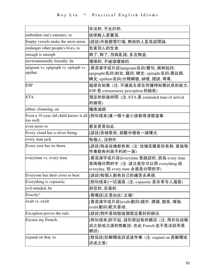 實用英語成語三萬句 Practical English Idioms