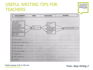 Practical English writing tips for Arabic speakers | PDF