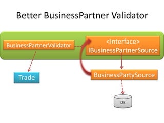 Better BusinessPartner Validator<Interface>IBusinessPartnerSourceBusinessPartnerValidatorBusinessPartySourceTradeDB