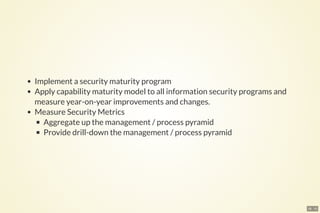 Practical Enterprise Security Architecture | PDF