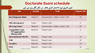 Doctorate Exam schedule
‫تصور‬
‫دلور‬ ‫دور‬ ‫ومن‬ ‫ملاكن‬ ‫ماكن‬ ‫من‬ ‫خيتلف‬ ‫العميل‬ ‫الامتحان‬ ‫ليوم‬ ‫تقديري‬
Degree 100
Tools
Sample
Test
10
Microscope + slide+ cover + Oil
Slide/10
Spot diagnosis slides
5
Paper+ pen
Case
ABO discrepancy
50
Microscope + slide+ cover + Oil
Slides/5
BM-Long Cases
5
Paper+ pen
Reports
Coagulation case
- PLT aggregation
- Mixing study
10
Paper+ pen
Reports
Electrophoresis Hb/Ptn
10
Paper+ pen
Reports
FCM
10
Paper+ pen
Reports
Genetics
10
Paper+ pen
Reports
HPLC
7/7/2023
Dr.Mohamed Shaheen
 