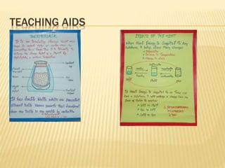 TEACHING AIDS
 