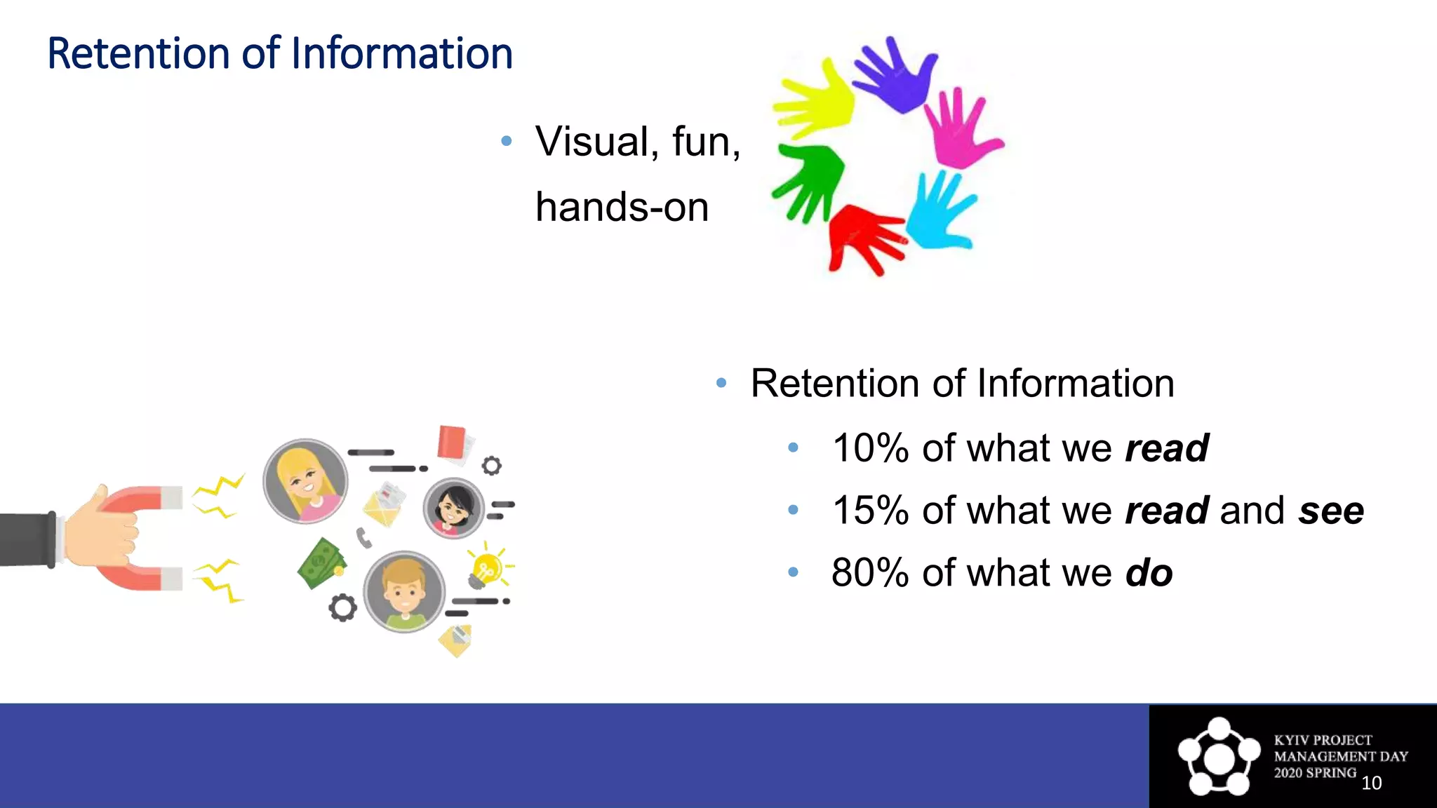 Retention of Information
10
• Retention of Information
• 10% of what we read
• 15% of what we read and see
• 80% of what we do
• Visual, fun,
hands-on
 