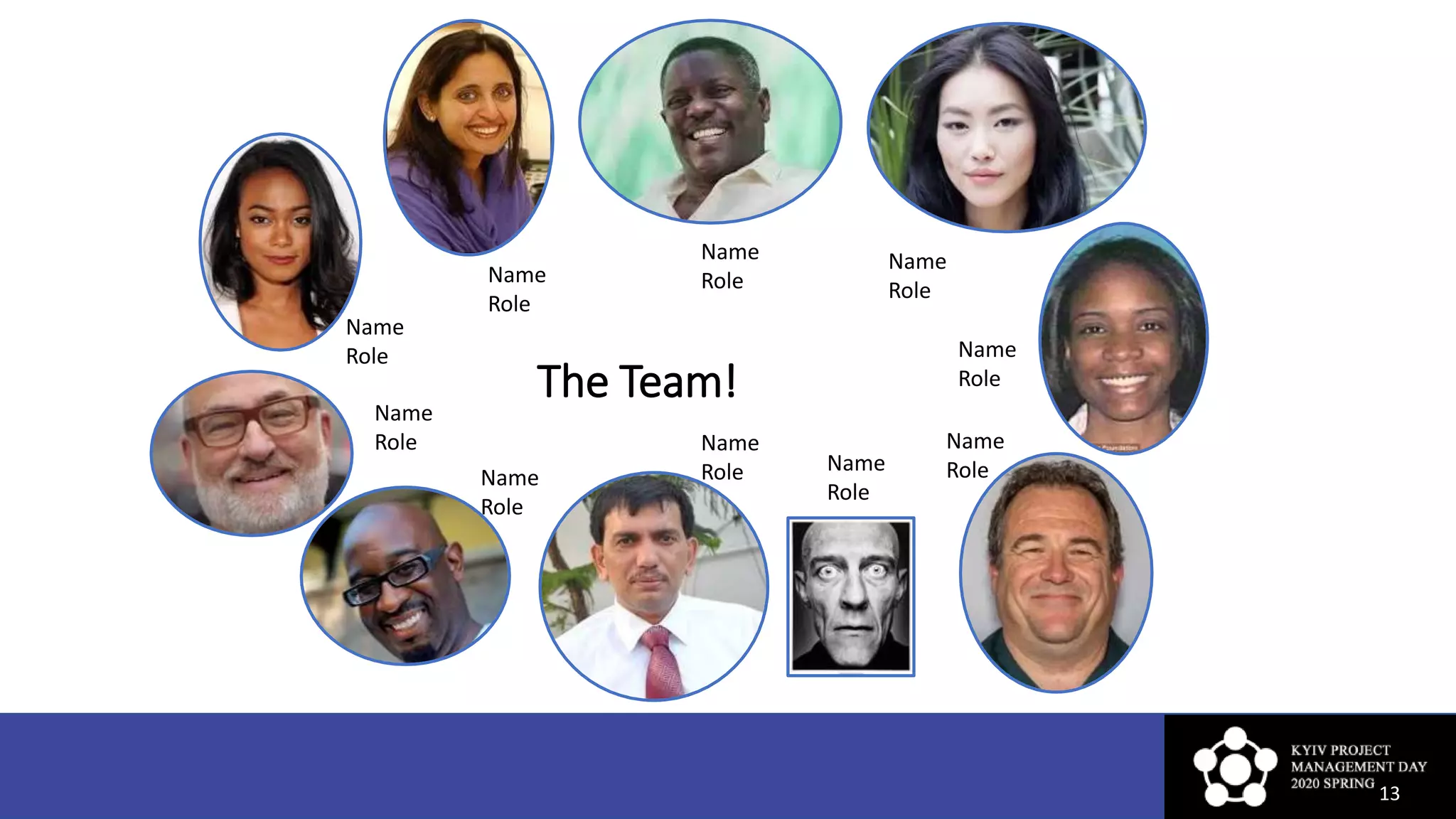 The Team!
13
Name
RoleName
Role
Name
Role
Name
Role
Name
Role
Name
Role Name
Role
Name
Role
Name
Role
Name
Role
 