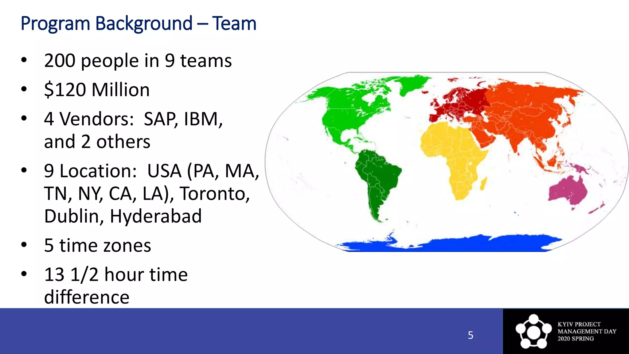Program Background – Team
• 200 people in 9 teams
• $120 Million
• 4 Vendors: SAP, IBM,
and 2 others
• 9 Location: USA (PA, MA,
TN, NY, CA, LA), Toronto,
Dublin, Hyderabad
• 5 time zones
• 13 1/2 hour time
difference
5
 