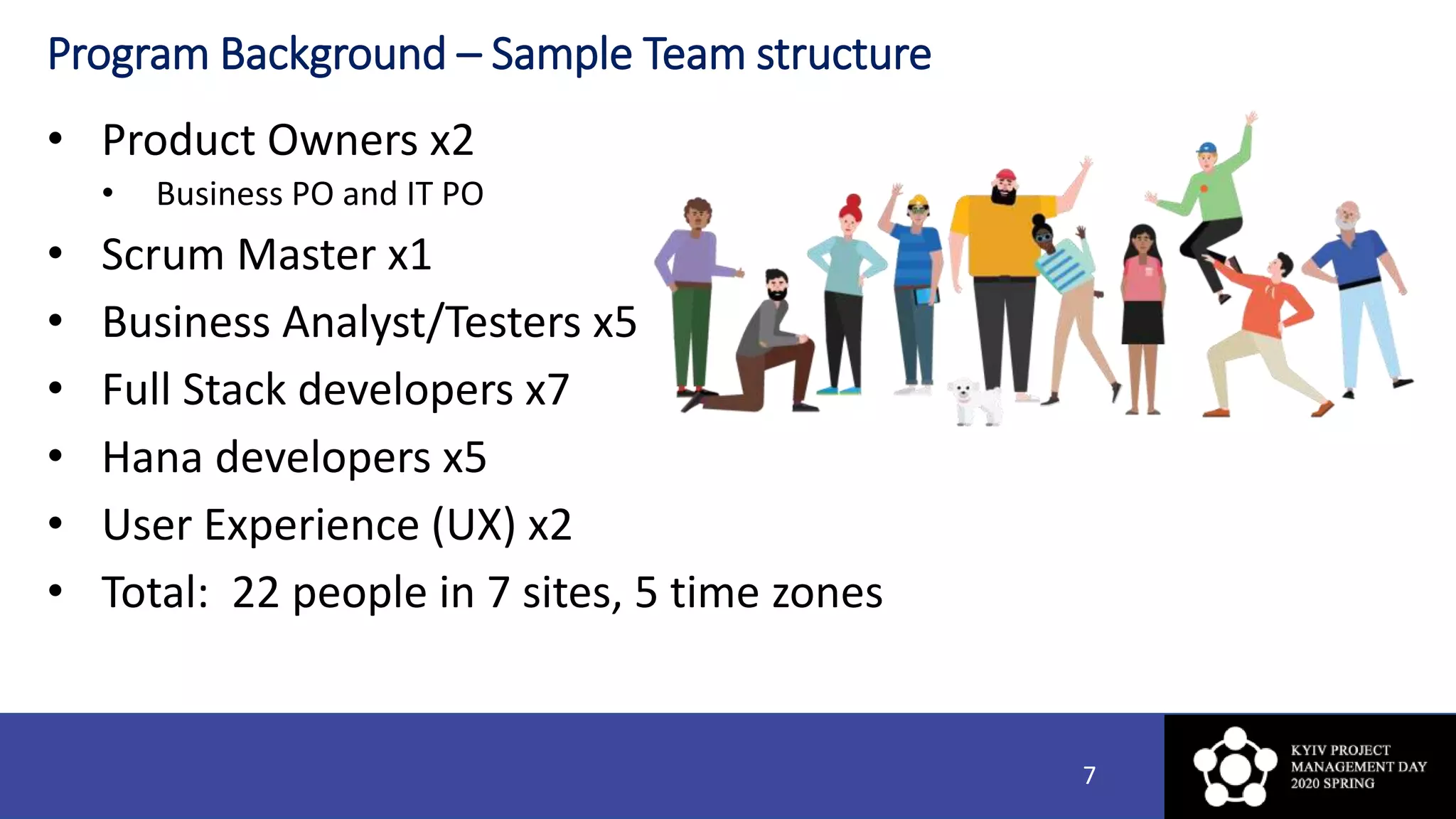 Program Background – Sample Team structure
• Product Owners x2
• Business PO and IT PO
• Scrum Master x1
• Business Analyst/Testers x5
• Full Stack developers x7
• Hana developers x5
• User Experience (UX) x2
• Total: 22 people in 7 sites, 5 time zones
7
 