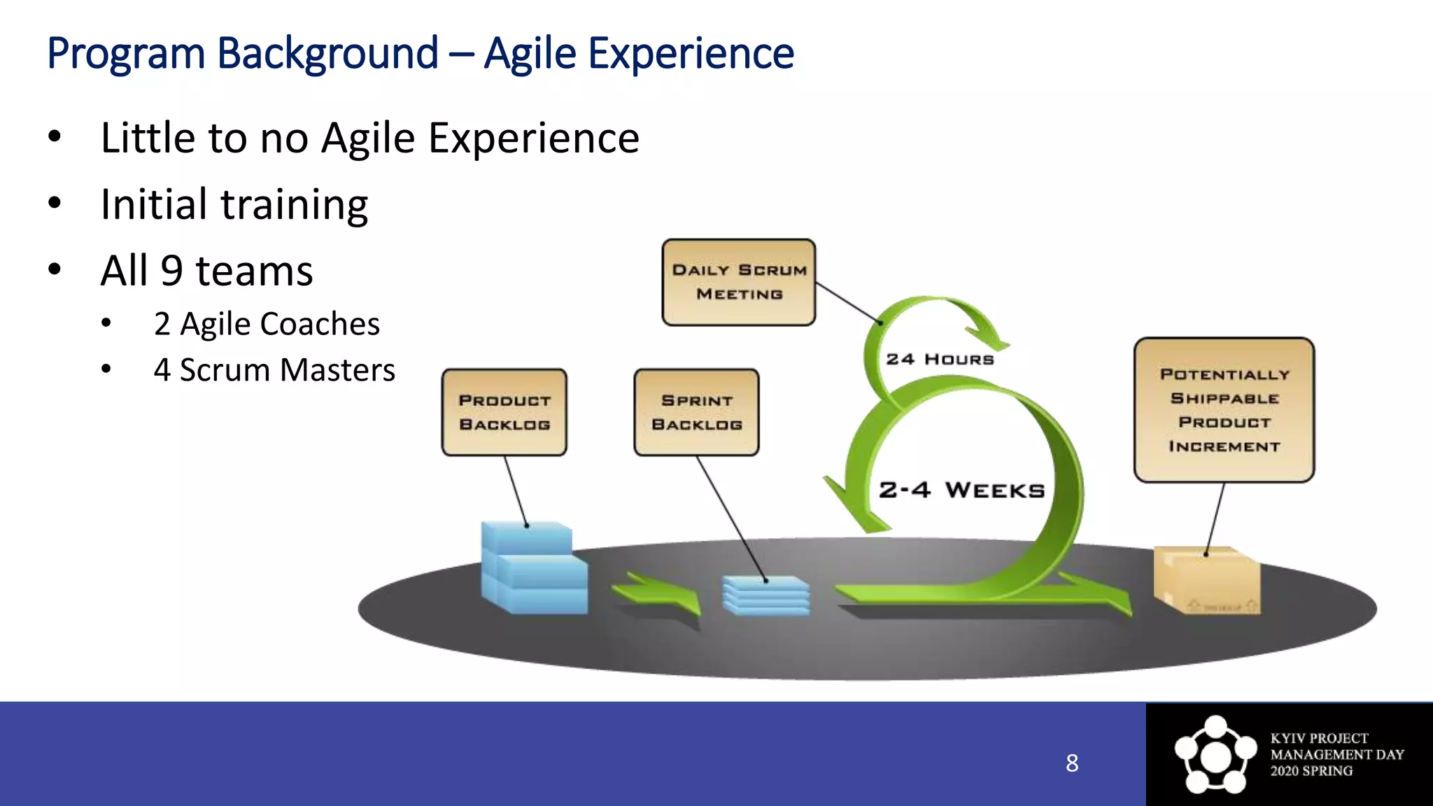 Program Background – Agile Experience
• Little to no Agile Experience
• Initial training
• All 9 teams
• 2 Agile Coaches
• 4 Scrum Masters
8
 