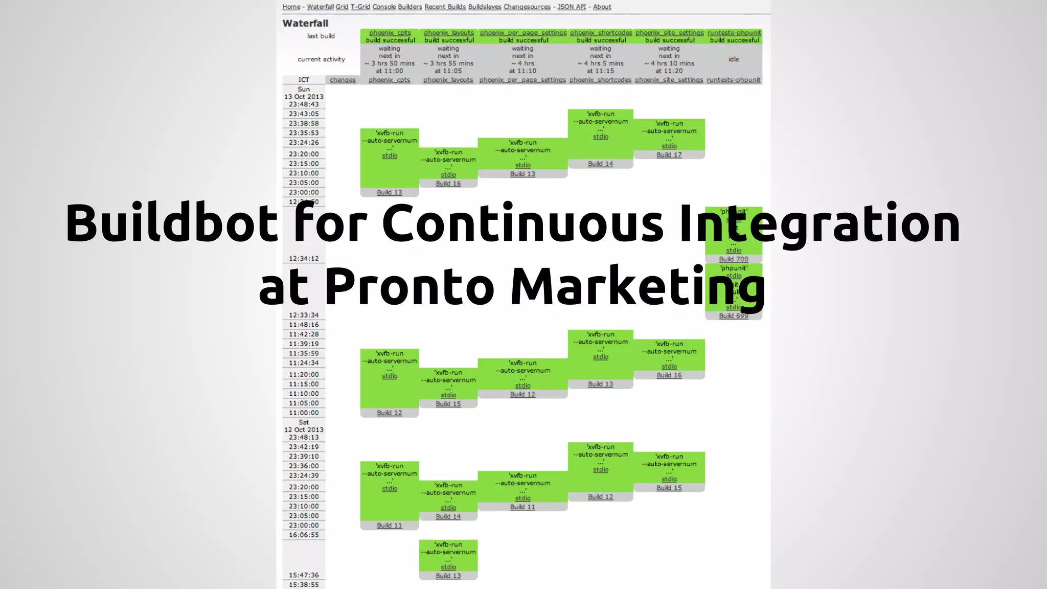Buildbot for Continuous Integration
at Pronto Marketing

 