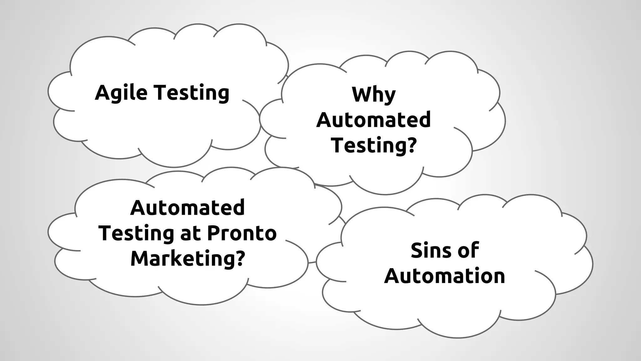 Agile Testing

Automated
Testing at Pronto
Marketing?

Why
Automated
Testing?

Sins of
Automation

 