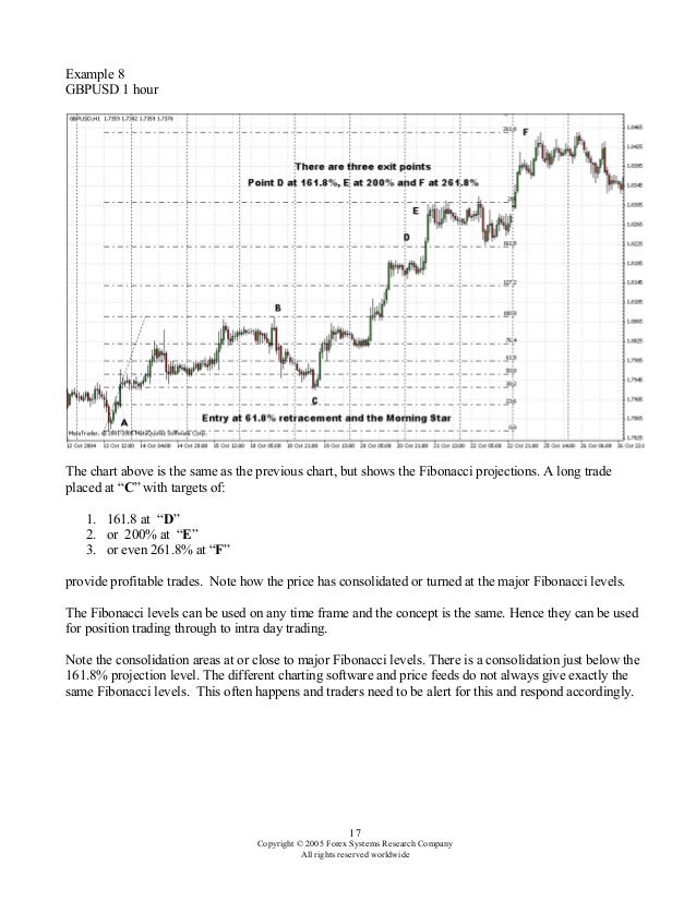 Practical fibonacci methods