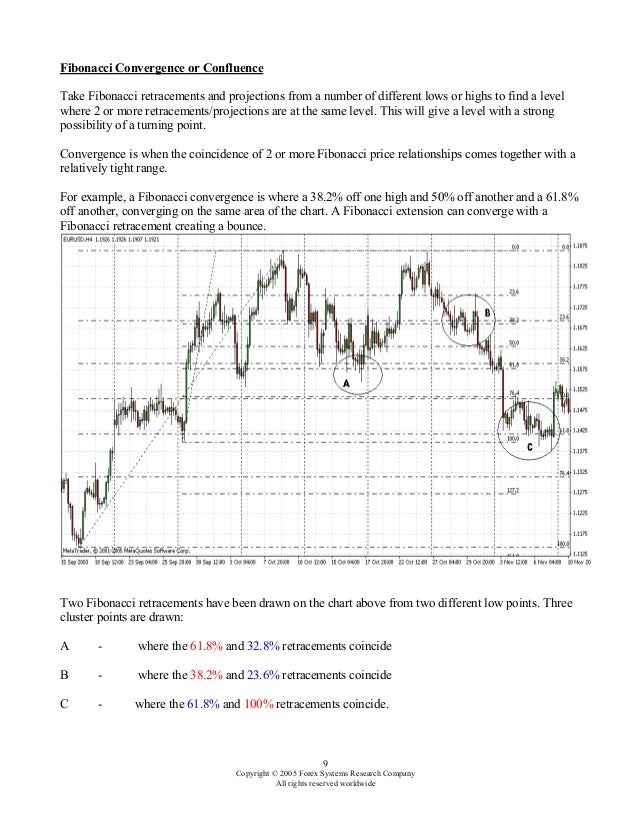 Practical fibonacci methods