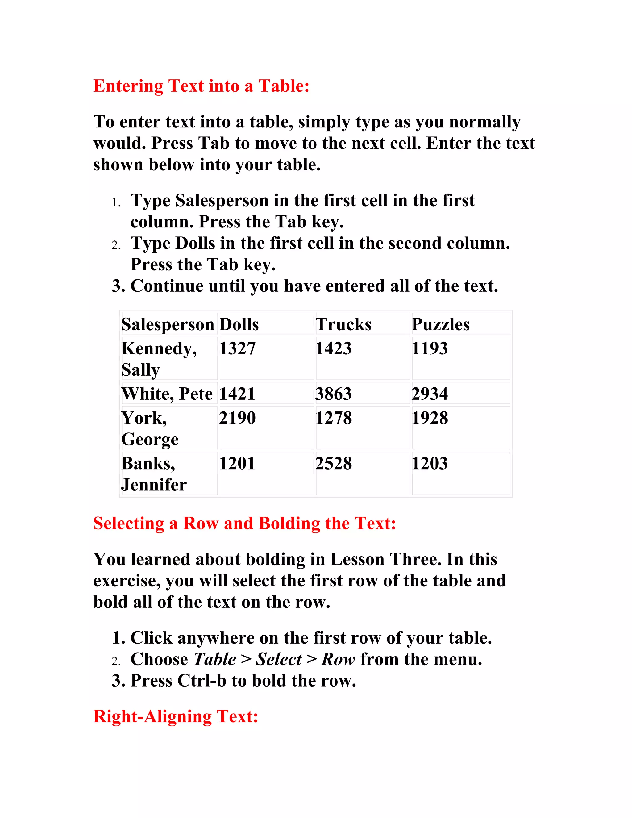 Entering Text into a Table:
To enter text into a table, simply type as you normally
would. Press Tab to move to the next cell. Enter the text
shown below into your table.
  1. Type Salesperson in the first cell in the first
     column. Press the Tab key.
  2. Type Dolls in the first cell in the second column.
     Press the Tab key.
  3. Continue until you have entered all of the text.

    Salesperson Dolls         Trucks       Puzzles
    Kennedy, 1327             1423         1193
    Sally
    White, Pete 1421          3863         2934
    York,       2190          1278         1928
    George
    Banks,      1201          2528         1203
    Jennifer

Selecting a Row and Bolding the Text:
You learned about bolding in Lesson Three. In this
exercise, you will select the first row of the table and
bold all of the text on the row.
  1. Click anywhere on the first row of your table.
  2. Choose Table > Select > Row from the menu.
  3. Press Ctrl-b to bold the row.
Right-Aligning Text:
 