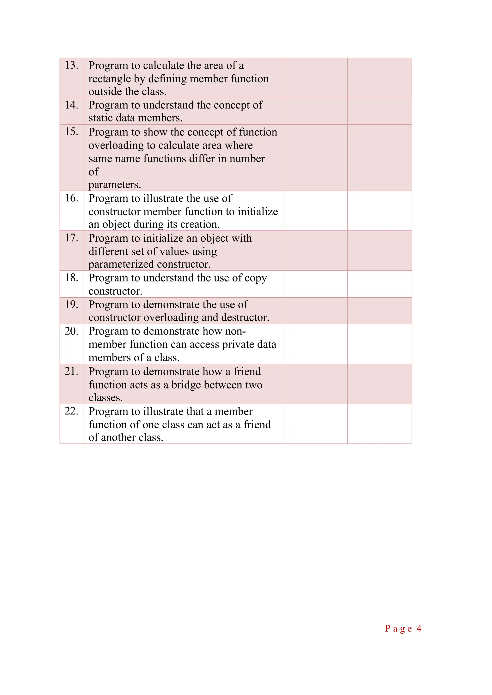 13. Program to calculate the area of a rectangle by defining member function outside the class. 14. Program to understand the concept of static data members. 15. Program to show the concept of function overloading to calculate area where same name functions differ in number of parameters. 16. Program to illustrate the use of constructor member function to initialize an object during its creation. 17. Program to initialize an object with different set of values using parameterized constructor. 18. Program to understand the use of copy constructor. 19. Program to demonstrate the use of constructor overloading and destructor. 20. Program to demonstrate how non- member function can access private data members of a class. 21. Program to demonstrate how a friend function acts as a bridge between two classes. 22. Program to illustrate that a member function of one class can act as a friend of another class. P a g e 4 