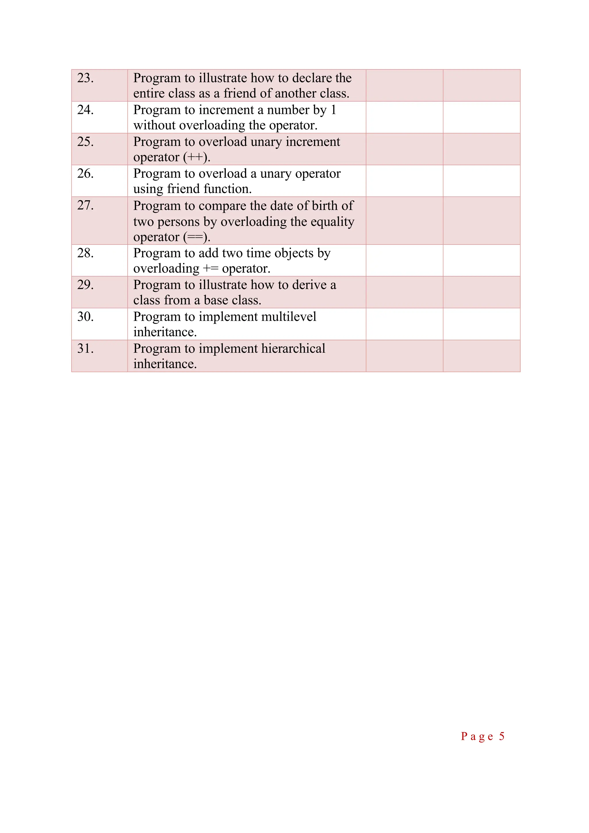23. Program to illustrate how to declare the entire class as a friend of another class. 24. Program to increment a number by 1 without overloading the operator. 25. Program to overload unary increment operator (++). 26. Program to overload a unary operator using friend function. 27. Program to compare the date of birth of two persons by overloading the equality operator (==). 28. Program to add two time objects by overloading += operator. 29. Program to illustrate how to derive a class from a base class. 30. Program to implement multilevel inheritance. 31. Program to implement hierarchical inheritance. P a g e 5 