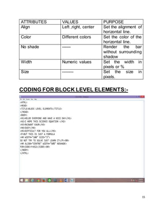 15
ATTRIBUTES VALUES PURPOSE
Align Left ,right, center Set the alignment of
horizontal line.
Color Different colors Set the color of the
horizontal line.
No shade ------ Render the bar
without surrounding
shadow
Width Numeric values Set the width in
pixels or %
Size -------- Set the size in
pixels.
CODING FOR BLOCK LEVEL ELEMENTS:-
 