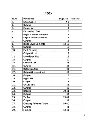 2
INDEX
Sr.no. Particulars Page. No. Remarks
1. Introduction 4-5
2. Output 6
3. Elements 7
4. Formatting Text 8
5. Physical inline elements 9
6. Logical inline Elements 11
7. Output 12
8. Block Level Elements 13-15
9. Output 16
10. Font Element 17
11. Output & List 18
12. Unordered List 19
13. Output 20
14. Ordered List 21
15. Output 22
16. Definition List 23
17. Output & Nested List 24
18. Output 25
19. Hyperlink 26
20. Output 27
21. URL & Links 28
22. Output 29
23. Images 30-31
24. Output 32
25. Tables 33-37
26. Output 38
27. Creating Advance Table 39-40
28. Output 41
29. Frames 42-43
 