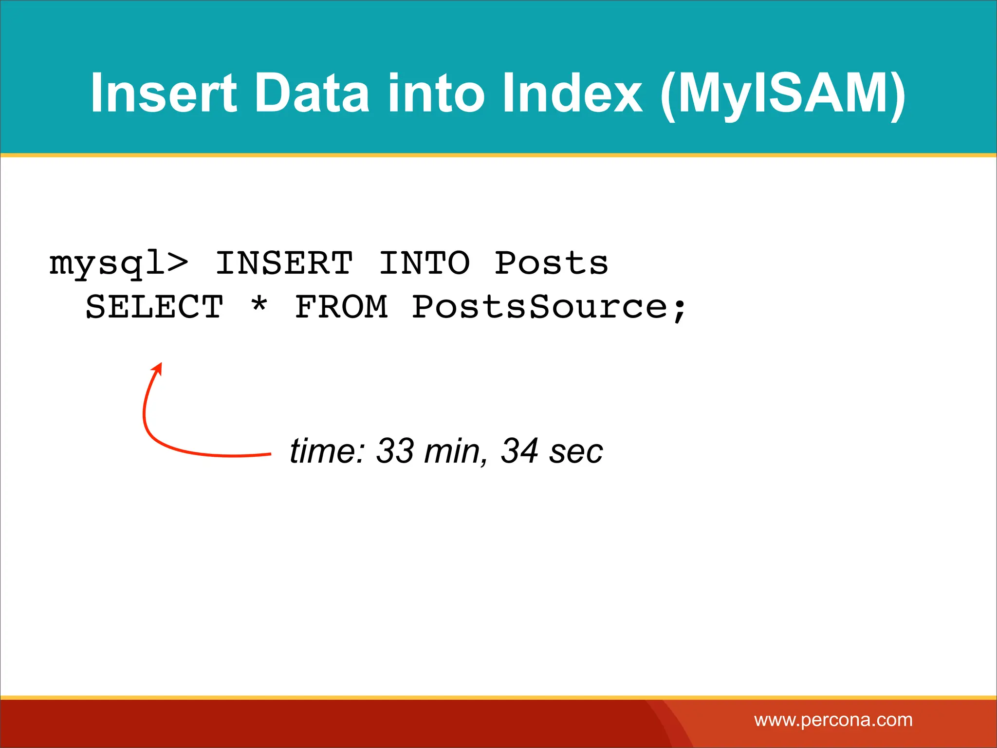 Insert Data into Index (MyISAM) mysql> INSERT INTO Posts SELECT * FROM PostsSource; time: 33 min, 34 sec www.percona.com 