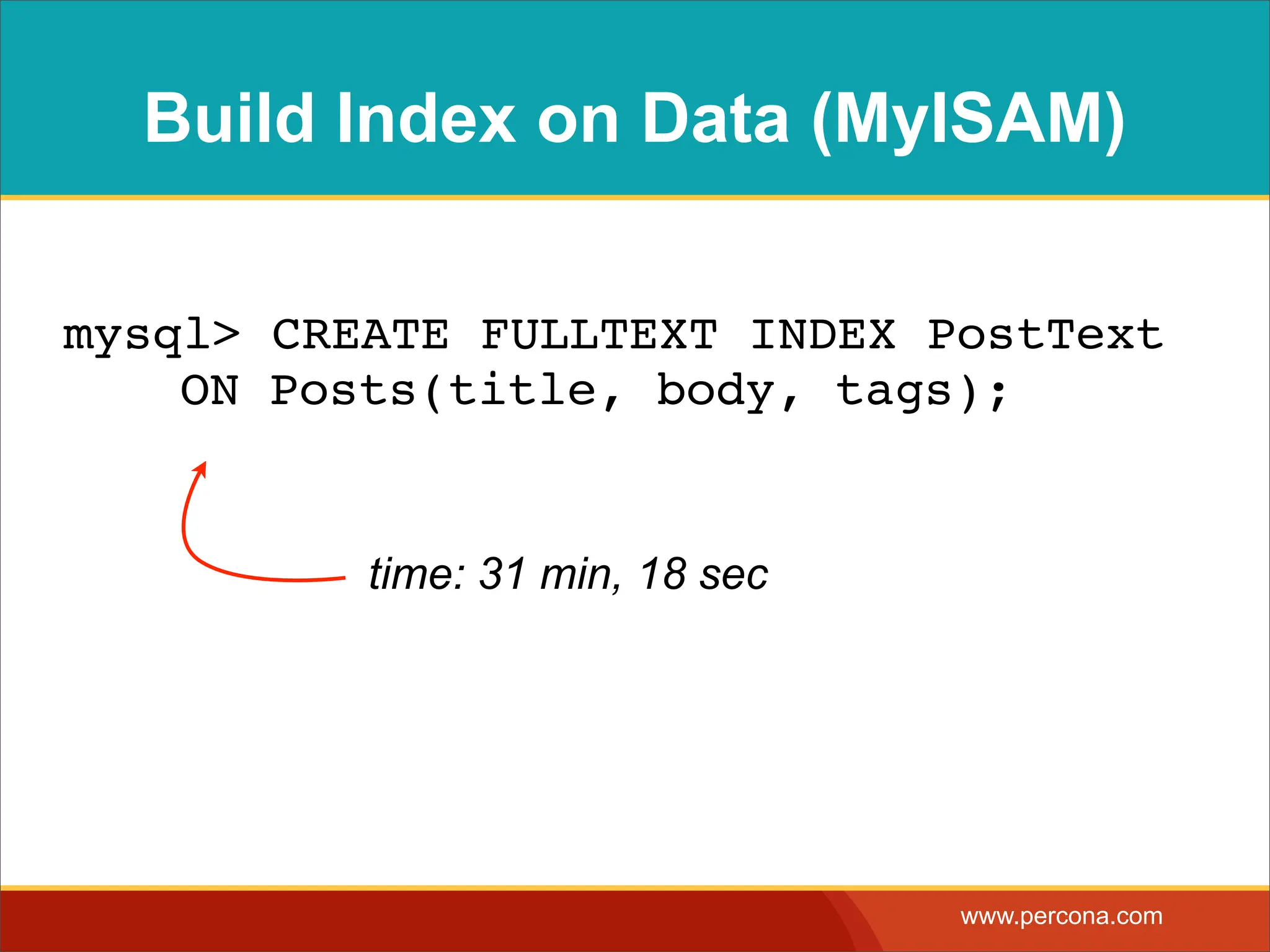 Build Index on Data (MyISAM) mysql> CREATE FULLTEXT INDEX PostText ! ON Posts(title, body, tags); time: 31 min, 18 sec www.percona.com 