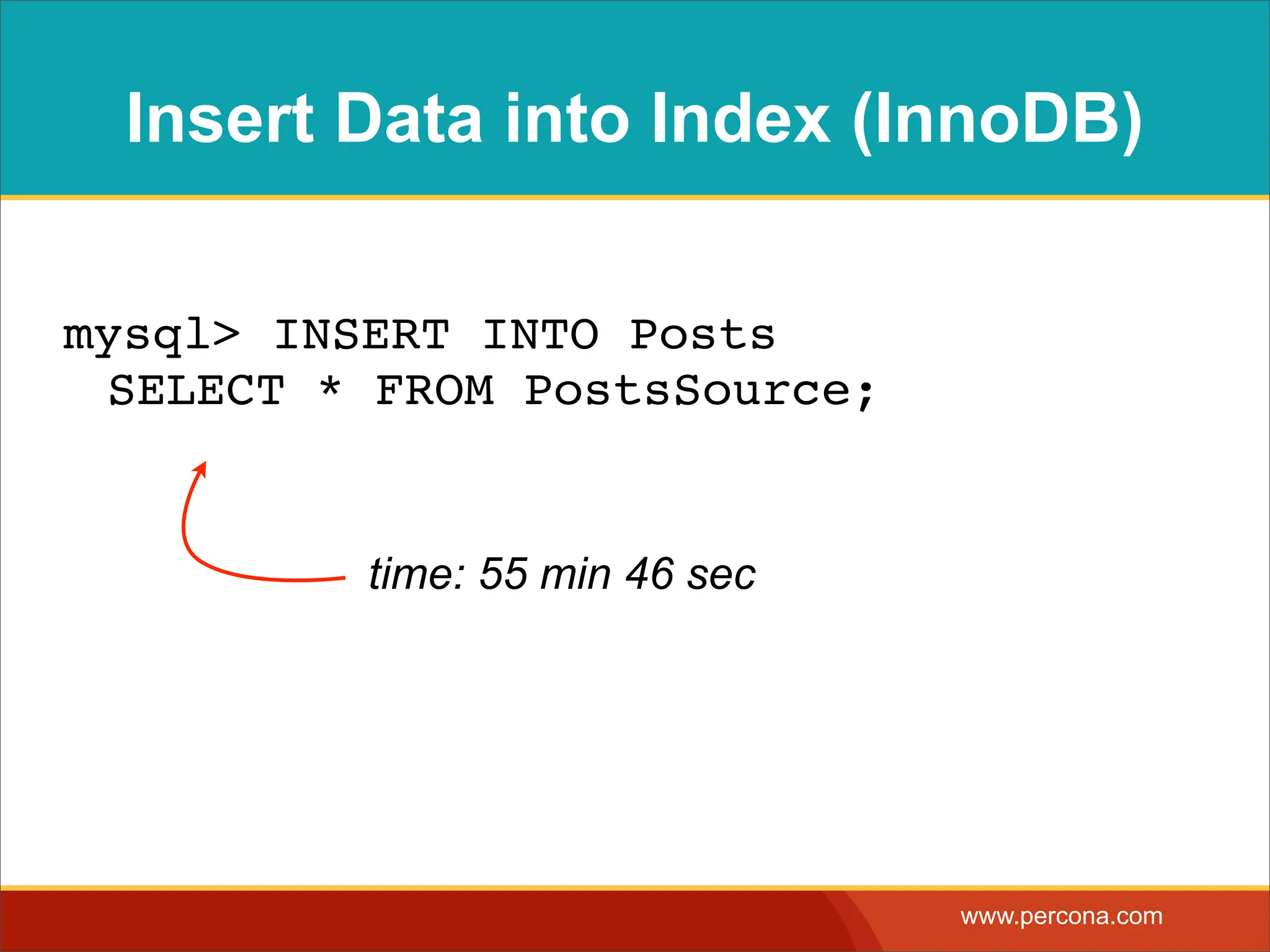 Insert Data into Index (InnoDB) mysql> INSERT INTO Posts SELECT * FROM PostsSource; time: 55 min 46 sec www.percona.com 