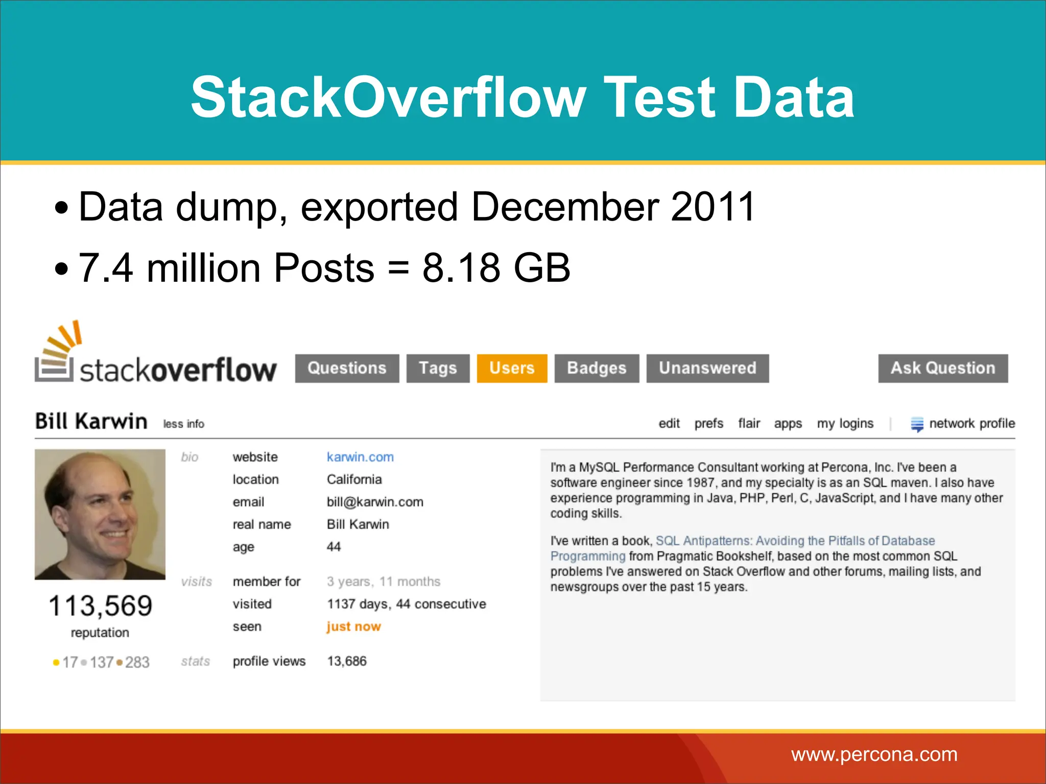 StackOverflow Test Data • Data dump, exported December 2011 • 7.4 million Posts = 8.18 GB www.percona.com 