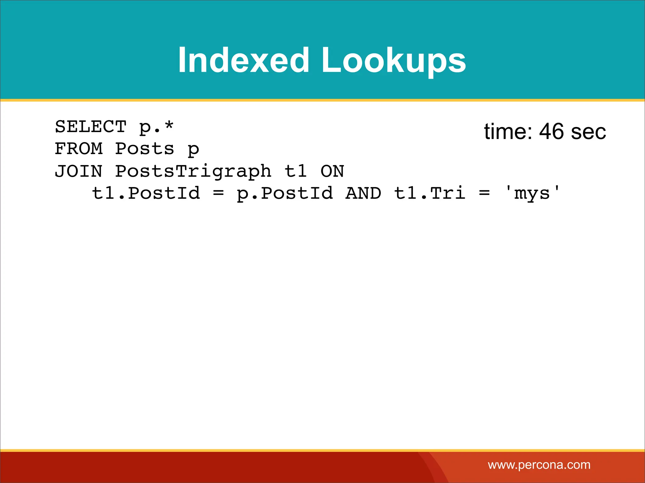 Indexed Lookups ! SELECT p.* time: 46 sec FROM Posts p JOIN PostsTrigraph t1 ON ! t1.PostId = p.PostId AND t1.Tri = 'mys' ! www.percona.com 