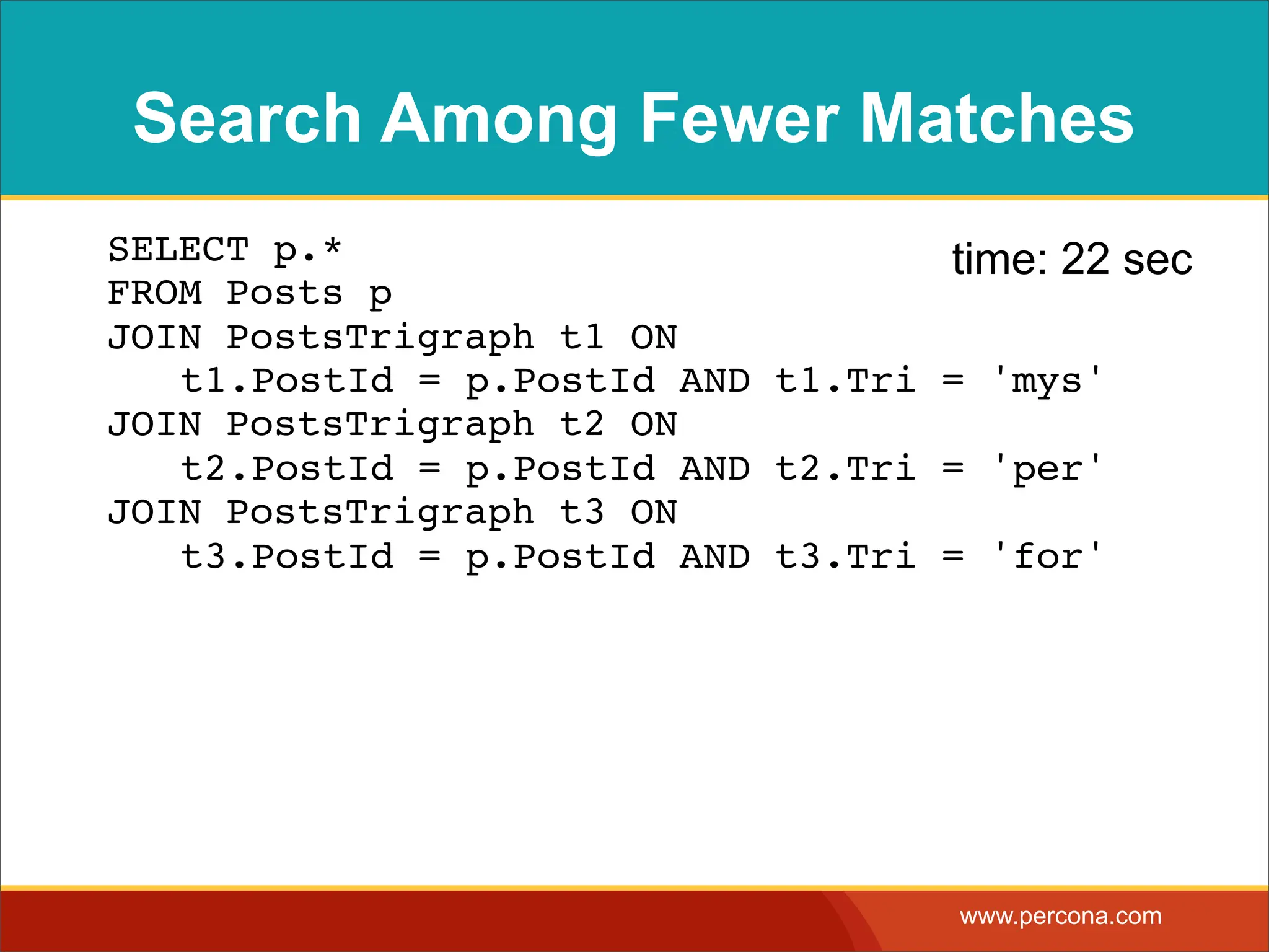 Search Among Fewer Matches ! SELECT p.* time: 22 sec FROM Posts p JOIN PostsTrigraph t1 ON ! t1.PostId = p.PostId AND t1.Tri = 'mys' JOIN PostsTrigraph t2 ON ! t2.PostId = p.PostId AND t2.Tri = 'per' JOIN PostsTrigraph t3 ON ! t3.PostId = p.PostId AND t3.Tri = 'for' www.percona.com 