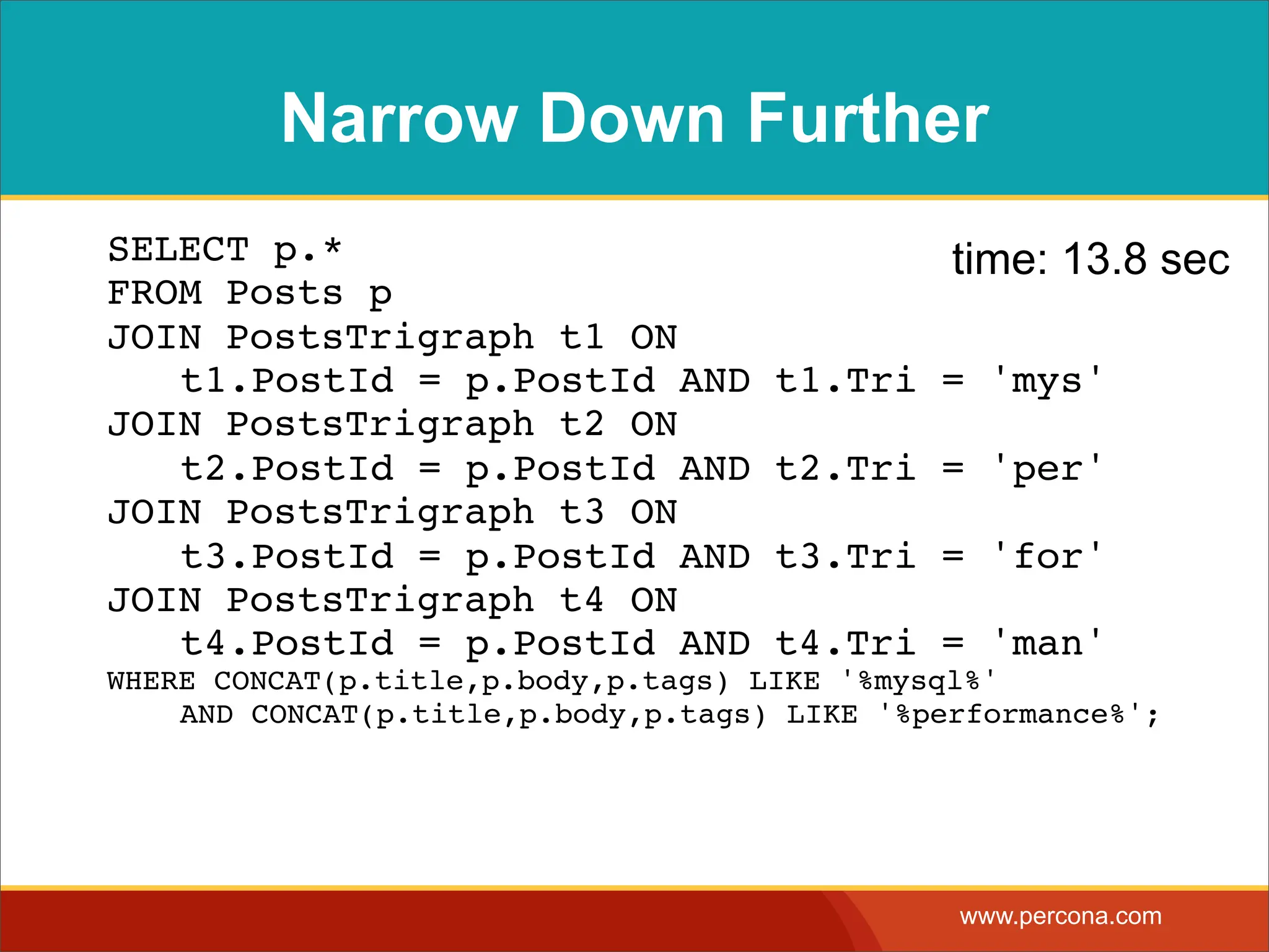 Narrow Down Further ! SELECT p.* time: 13.8 sec FROM Posts p JOIN PostsTrigraph t1 ON ! t1.PostId = p.PostId AND t1.Tri = 'mys' JOIN PostsTrigraph t2 ON ! t2.PostId = p.PostId AND t2.Tri = 'per' JOIN PostsTrigraph t3 ON ! t3.PostId = p.PostId AND t3.Tri = 'for' JOIN PostsTrigraph t4 ON ! t4.PostId = p.PostId AND t4.Tri = 'man' WHERE CONCAT(p.title,p.body,p.tags) LIKE '%mysql%' ! AND CONCAT(p.title,p.body,p.tags) LIKE '%performance%'; www.percona.com 