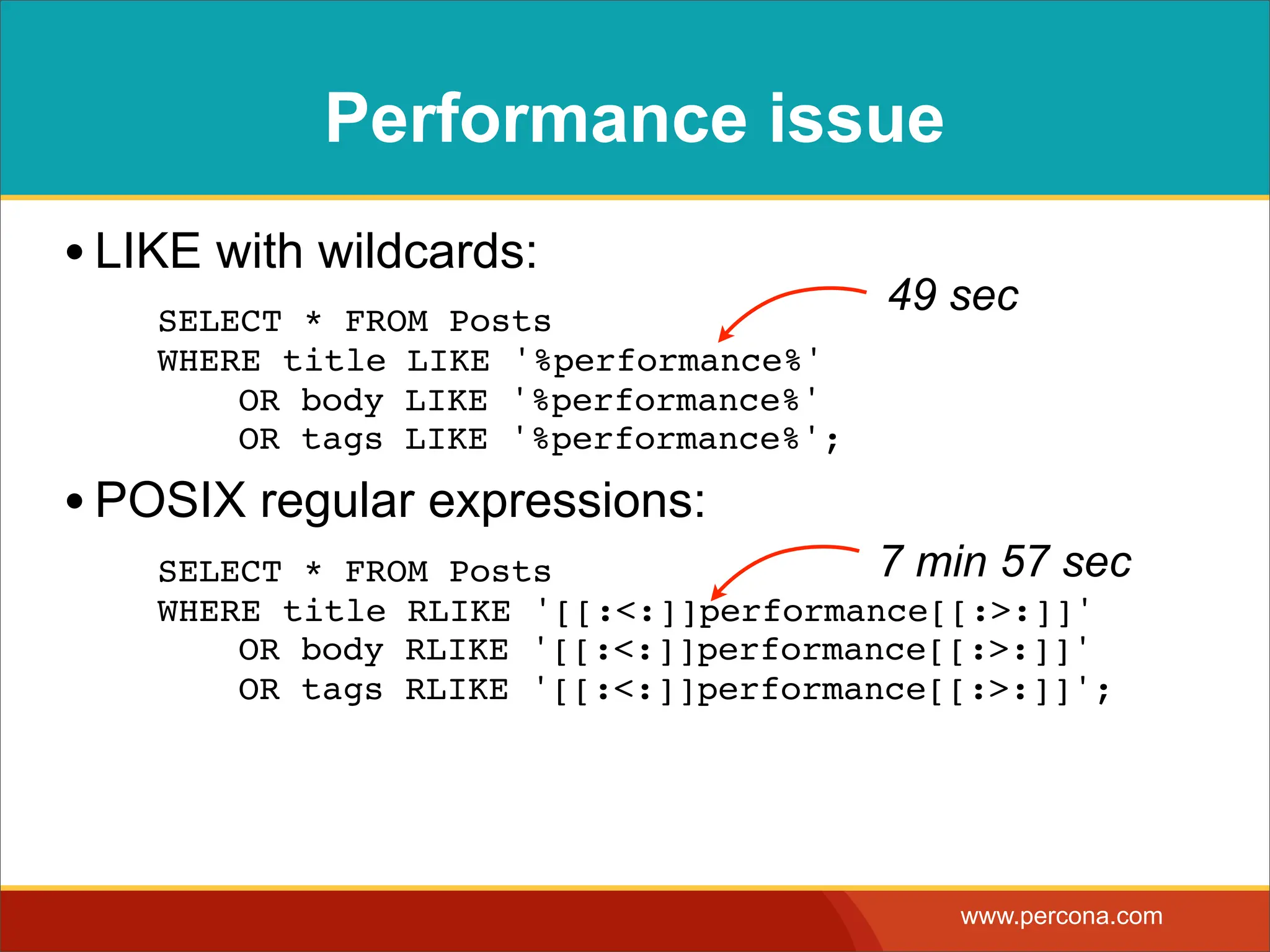 Performance issue • LIKE with wildcards: ! SELECT * FROM Posts 49 sec WHERE title LIKE '%performance%' ! OR body LIKE '%performance%' ! OR tags LIKE '%performance%'; • POSIX regular expressions: ! SELECT * FROM Posts 7 min 57 sec WHERE title RLIKE '[[:<:]]performance[[:>:]]' ! OR body RLIKE '[[:<:]]performance[[:>:]]' ! OR tags RLIKE '[[:<:]]performance[[:>:]]'; www.percona.com 